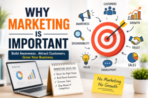 why is marketing important